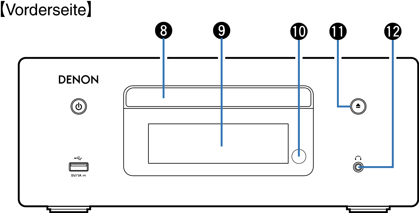 Name Front Small2 RCDN10